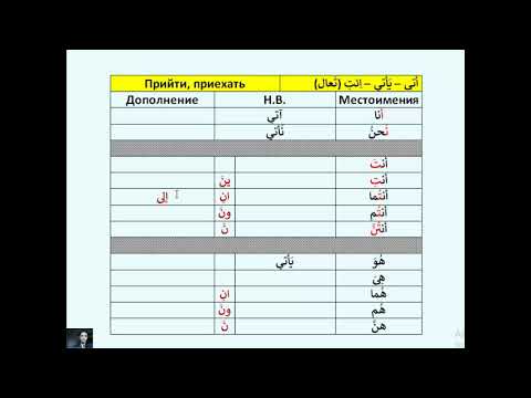 Арабский язык с носителем - 13(7) - Решения заданий по спряжению НЕПРАВИЛЬНЫХ глаголов н.в. с конца