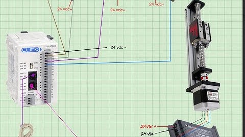 Plunging into PLC: Low-cost Stepper Motor Control Tutorial With Click PLC Using Free Software