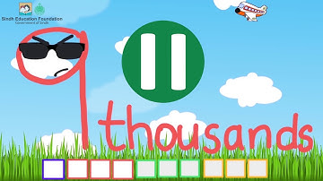 Numbers up to 1 Billion (Sindhi Version)I Math I Grade 05 Unit 01 Lesson 01