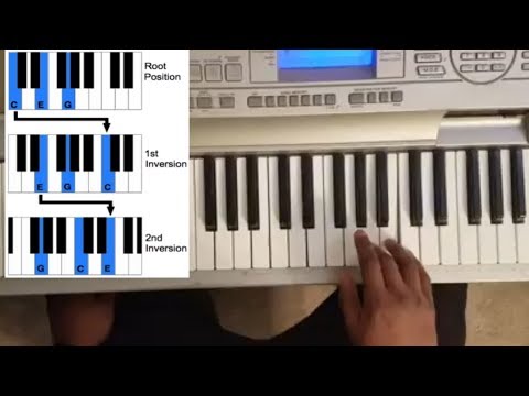 4 Piano Inversions Basics For Beginners Lesson 4 Youtube