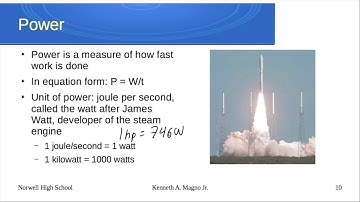 Unit 05: Energy: Work & Power: CP