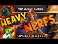 Surprisingly Heavy Nerfs To MULTIPLE Items & Gods! SMITE 9.7 Bonus Balance