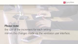 EveryWare: Changing Settings Remotely