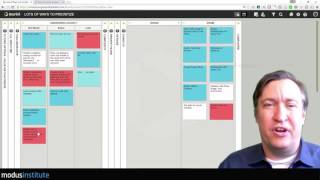 Personal Kanban: We Have Lots of Ways to Prioritize