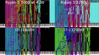 [Black MIDI] 004 - 6.25 Million | 4-Way Comparison