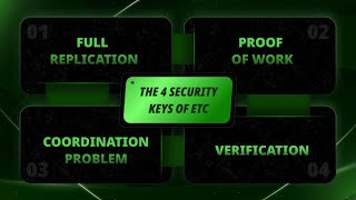 The 4 Security Keys of ETC: Full Replication, Proof of Work, Verification, the Coordination Problem