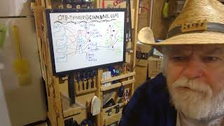 DIY Ryobi Hotswap  Power Station by OTB Thinker @russveinot5754