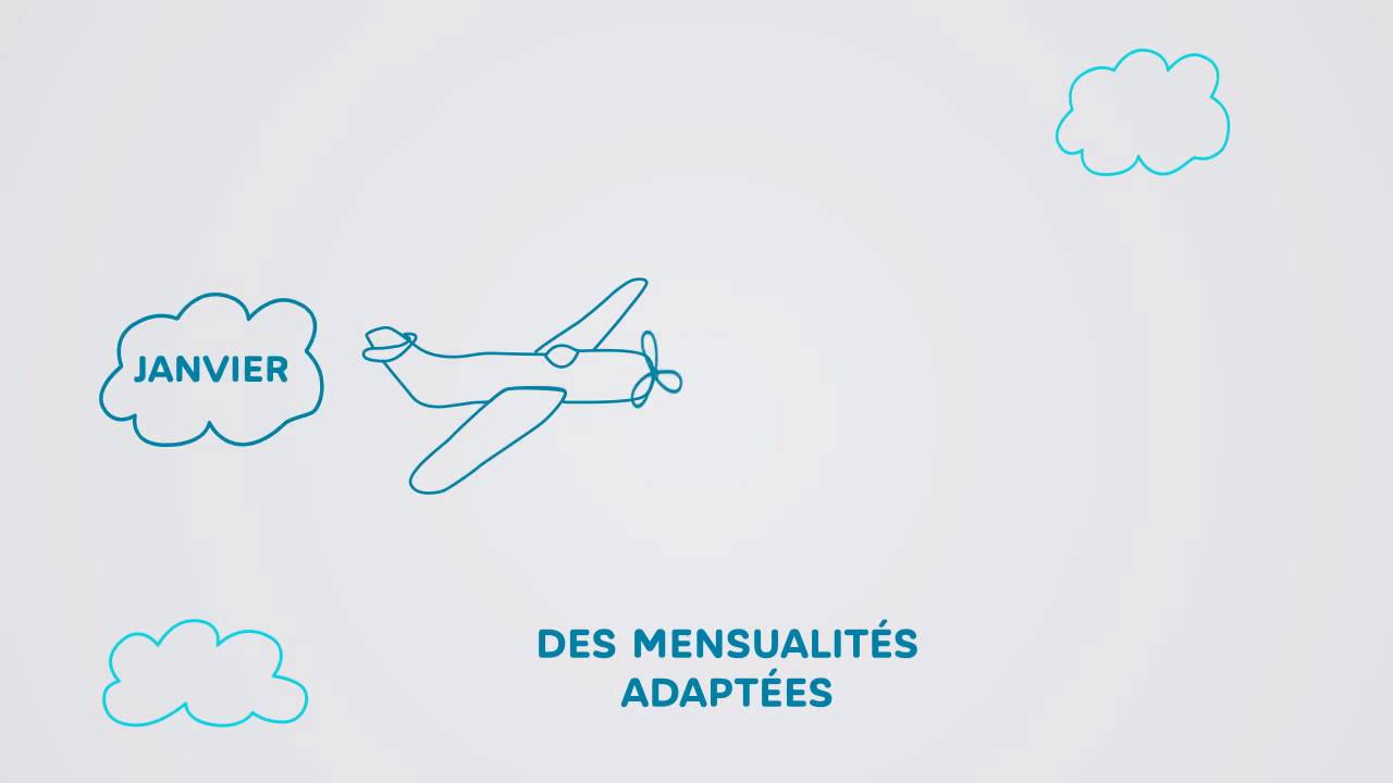 Hello Bank -- Crédit Conso