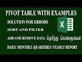 Basic and advanced pivot table in excel in tamil with tricks and tips  pivot table errors