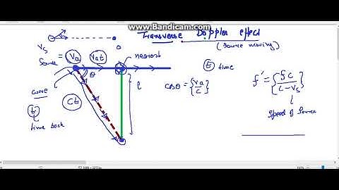 doppler effect when source is moving at an angle- Problem from Resnik Halliday