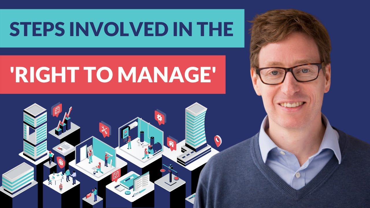 STEPS involved in the 'Right To Manage' process - RTM 101