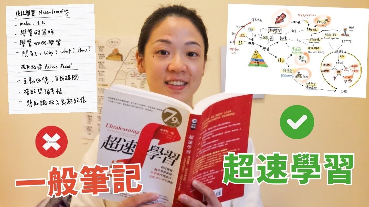 如何用『心智圖🧠』快速學會任何困難知識⚡️
