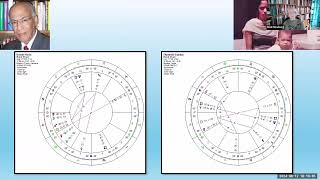 Astrological presentation on Kamala Harris and family
