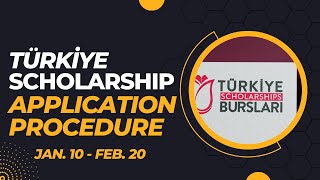 Türkiye Burslari Scholarship 2023 | How To Apply, Required Documents, etc.