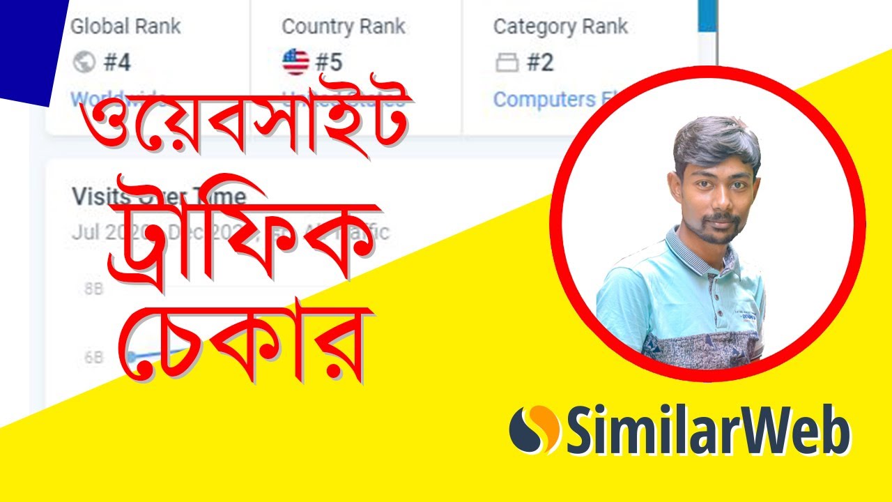 site traffic checker free site traffic checker free