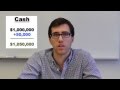 Business Core Tutoring - Accounting 350 (Intermediate Accounting - Overs and Unders 1)