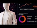 🛑MISTERGIS GEOMARKETING NSE MEXICO MICROMARKETING DETALLE MANZANA
