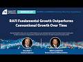RAFI Fundamental Growth has Historically Outperformed Conventional Growth Over Time