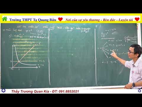 Video Đồ thị của hàm số: LŨY THỪA - MŨ - LOGARIT - youtube
