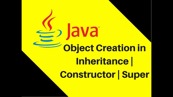 8.6 Object Creation in Inheritance | Constructor | Super
