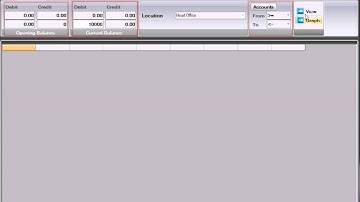 RetailGraph  Account Balances & Transactions | SWIL