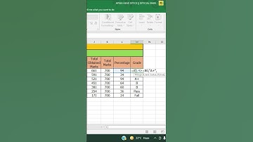 Create Grades Sheet in Excel | IF Condition Formula
