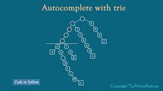 Python coding question - autocomplete with trie