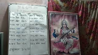 Choghadiya 7 July 2026 Mangalvar Om Dum Durgay Namah Powerful Mantra and Carnelian benefits 