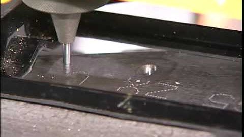 TECHNOMARK MULTI4 combo mode vUK