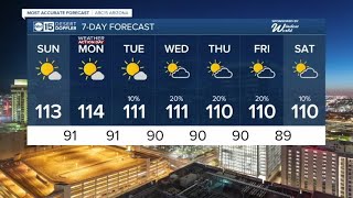 Sizzling weekend in store for the Valley