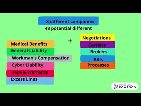 The Private Equity Opportunity