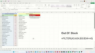 Can Excel be used for inventory management? - Excel Tips and Tricks