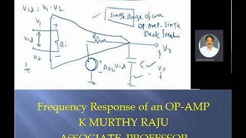 FREQUENCY RESPONSE OF AN OP-AMP--LINEAR IC APPLICATIONS