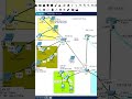 1.Small Project Overview | Packet Tracer Project