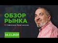 Обзор рынка акций США | 16 Ноября  | Распродажа Облачных Компаний | Переход Инвесторов в value? 2020