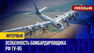 🔥 Опасность бомбардировщика РФ Ту-95. Возможности УНИЧТОЖЕНИЯ самолета