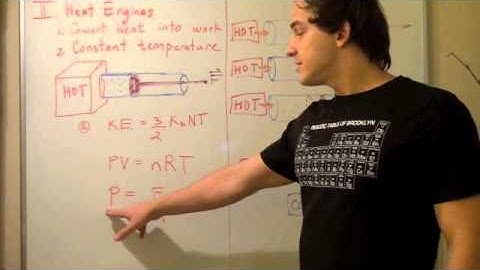 First and Second Law of Thermodynamics and the Heat Engine