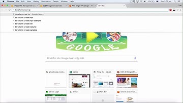 Giới thiệu VPC trong AWS