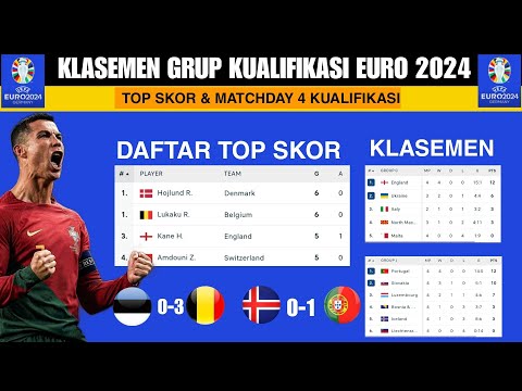 Klasemen Grup Kualifikasi Euro 2024~Hasil Kualifikasi Euro Tadi Malam~Top Skor Kualifikasi Euro 2024