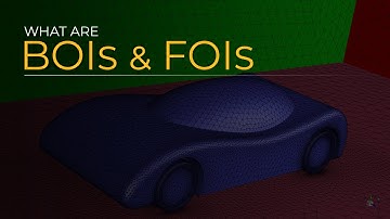 What are BOIs and FOIs – Add Local Sizing – Ansys Fluent Meshing Watertight Geometry Workflow