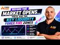 Before The Market Opens… These Are The Key Liquidity Forex Fire Zones