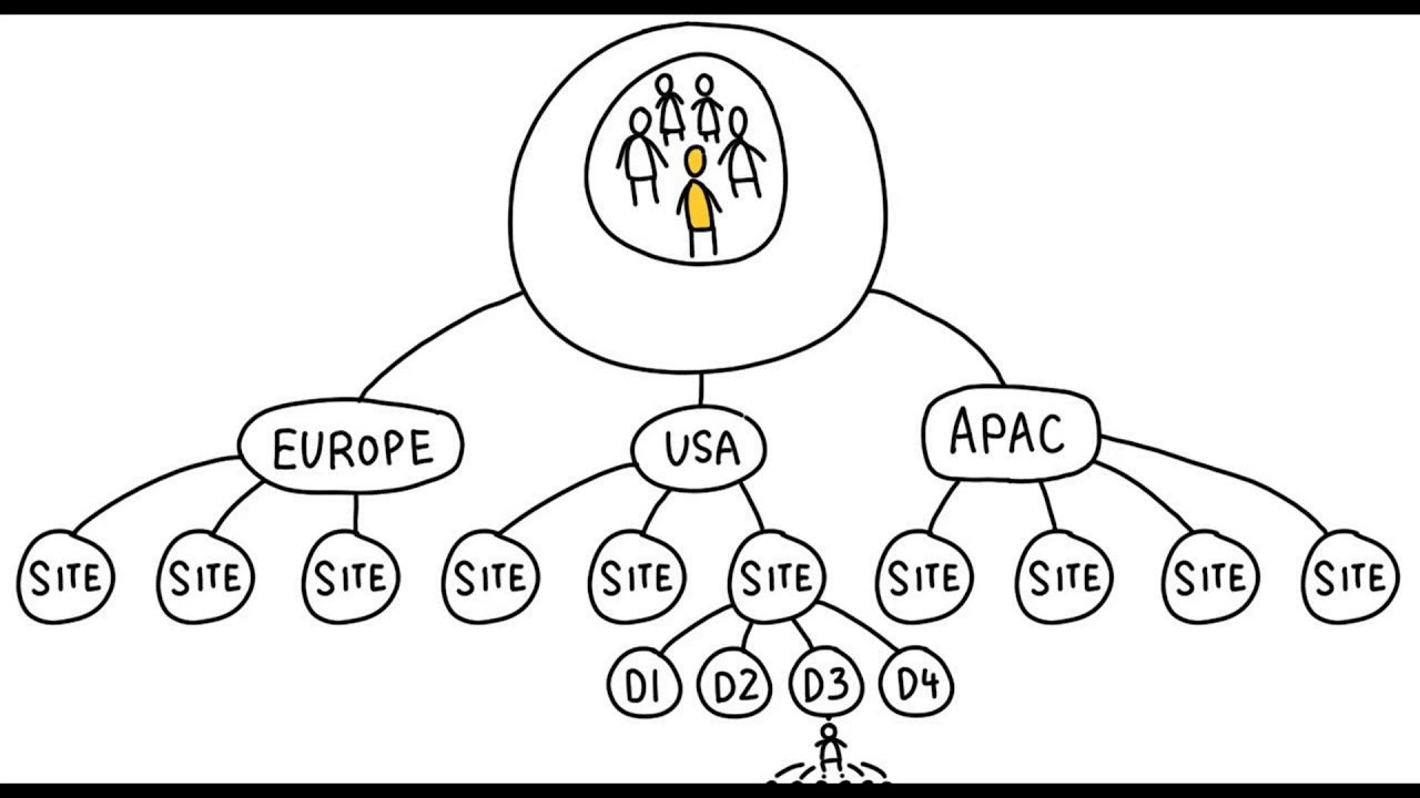 camera iphone 8 plus apk Health and safety 4.0 moving to data driven decision making
