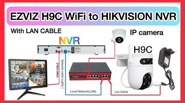 EZVIZ H9C/H8C To HIKVISION NVR wired Connection|EZVIZ to HIK|Ezviz Cam wired connection with HIK NVR