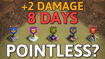 Hero Upgrades Make No Sense in Clash of Clans