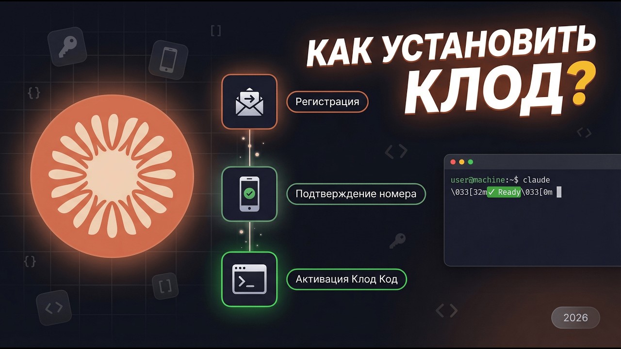 Claude AI как установить. Регистрация, номер телефона, активация Claude Code