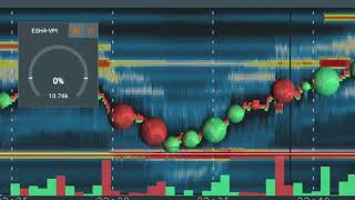 Exploring Market Pulse Volume Pressure in Bookmap