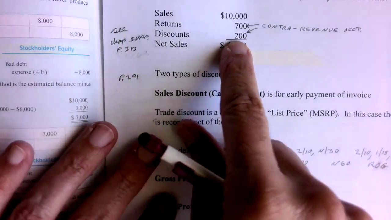Financial Accounting Libby 10th Edition