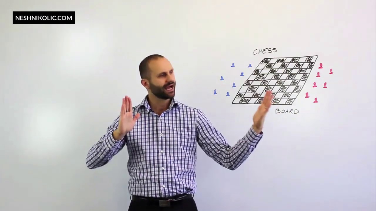 Chessboard Metaphor YouTube