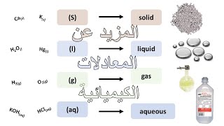 المزيد عن المعادلات الكيميائية (المعادلة الايونية/الايونات المتفرجة/المعادلة الايونية الصافية)