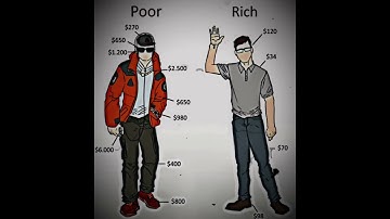 Thumbnail of The goal is to be rich not to look rich💸❤️‍🩹..#goal #mindset #success #life #shorts #viralshorts